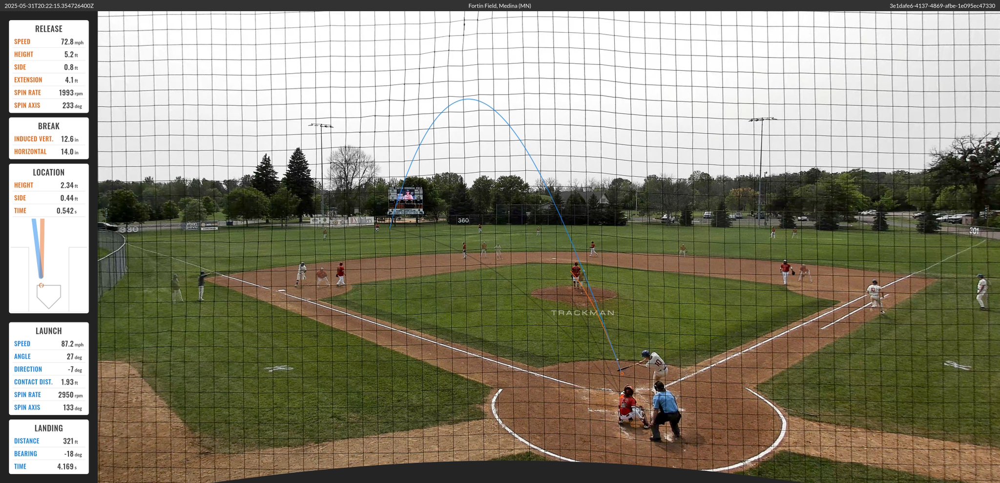 Hayden Potratz Trackman highlight vs. Willmar 5/31/2025