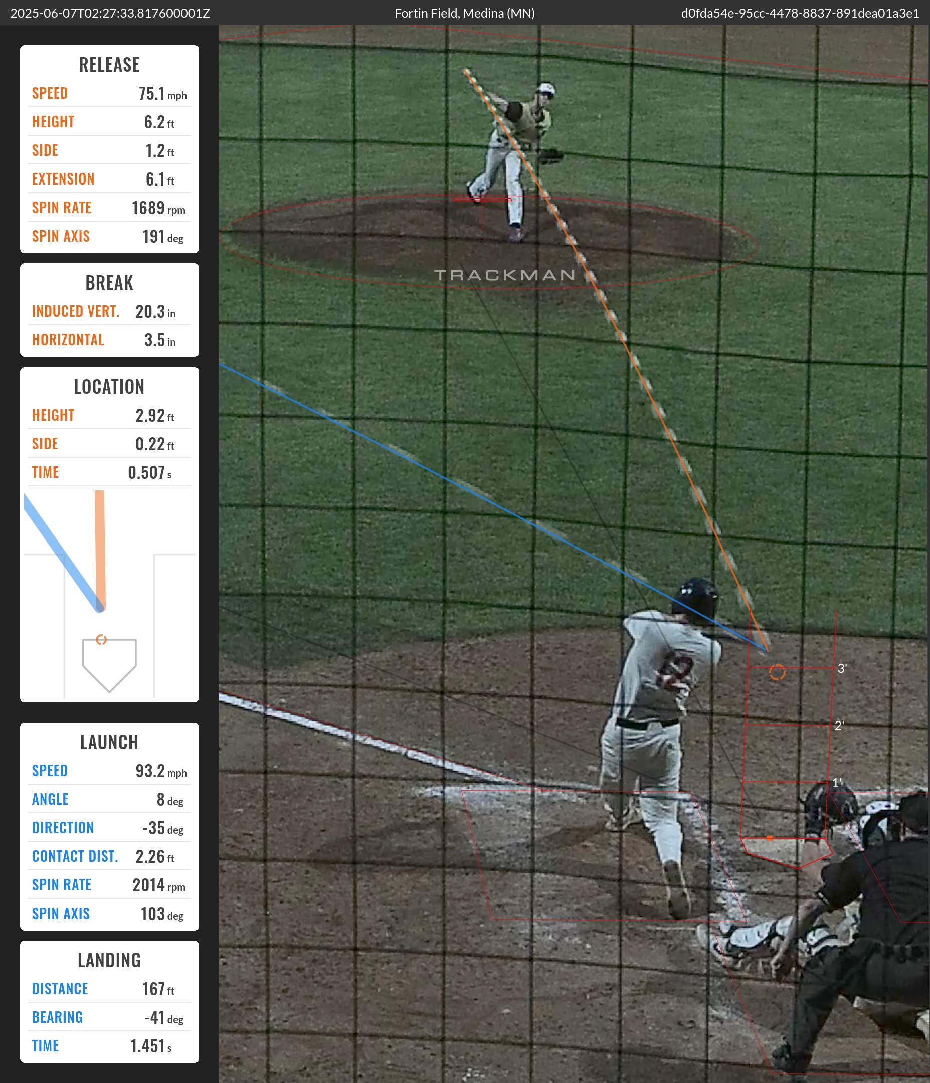 Wattermann RBI single Trackman